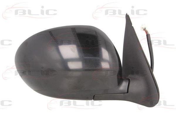 Buy Blic 5402-16-2001878P at a low price in United Arab Emirates!