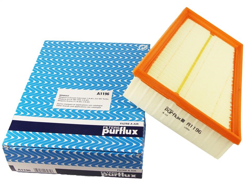 Air filter Purflux A1196
