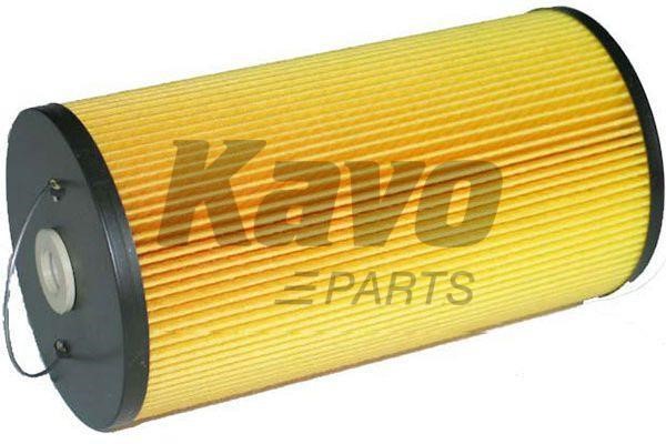 Oil Filter Kavo parts SO-802