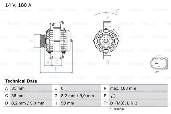 Alternator Bosch 0 986 083 670