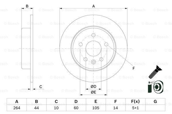 Buy Bosch 0 986 479 D89 at a low price in United Arab Emirates!