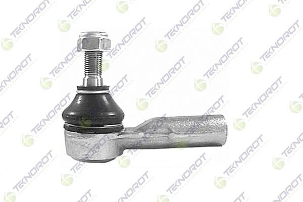 Buy Teknorot T-401 at a low price in United Arab Emirates!