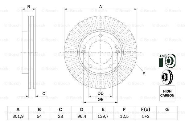 Buy Bosch 0 986 479 F20 at a low price in United Arab Emirates!