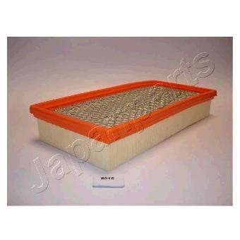 Japanparts FA-S01S Air filter FAS01S