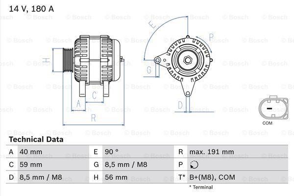Alternator Bosch 0 986 081 890