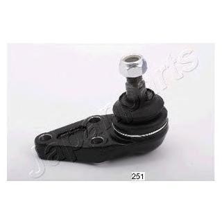 Japanparts BJ-521 Ball joint BJ521