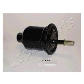 Japanparts FC-519S Fuel filter FC519S