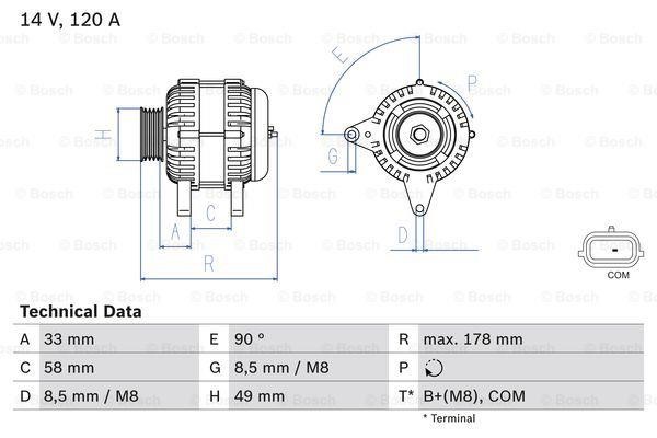 Alternator Bosch 0 986 084 100