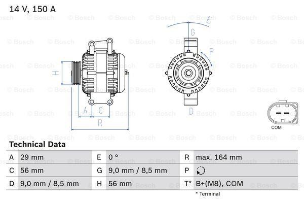 Buy Bosch 0 986 083 150 at a low price in United Arab Emirates!