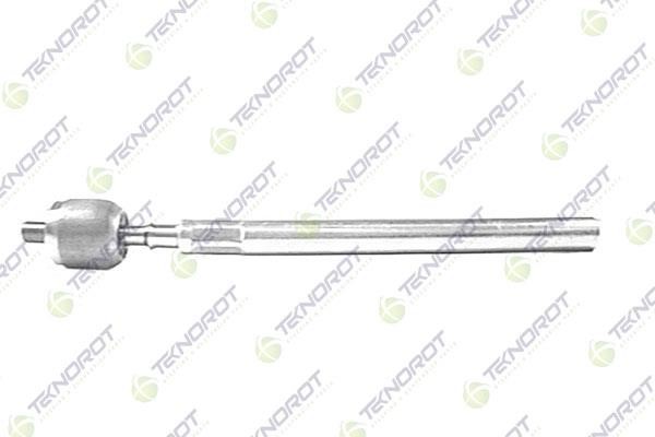 Buy Teknorot R-703 at a low price in United Arab Emirates!