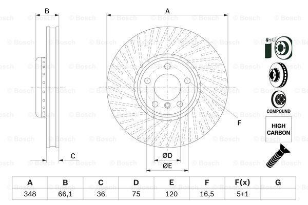 Bosch Brake disk – price 779 PLN