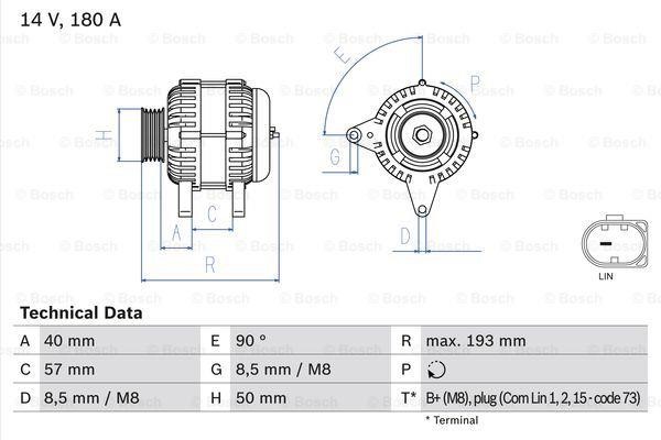 Alternator Bosch 0 986 083 850
