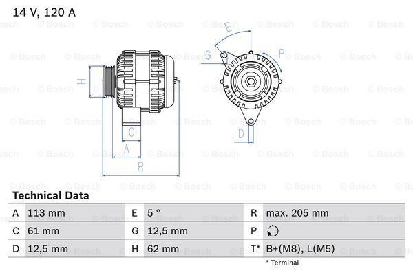 Buy Bosch 0 986 049 530 at a low price in United Arab Emirates!