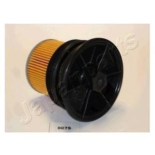 Japanparts FC-007S Fuel filter FC007S