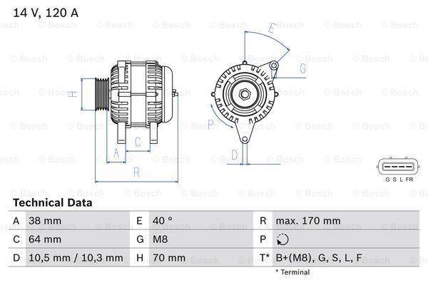 Alternator Bosch 0 986 082 720
