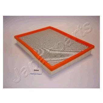 Buy Japanparts FA-908S at a low price in United Arab Emirates!