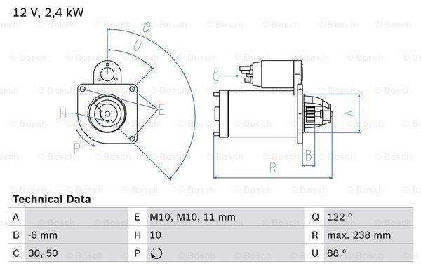 Buy Bosch 0 986 024 220 at a low price in United Arab Emirates!