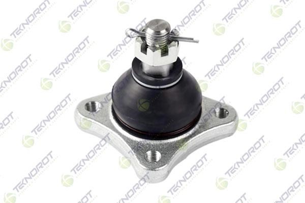 Buy Teknorot MI-525 at a low price in United Arab Emirates!