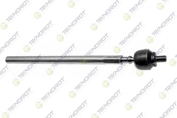 Buy Teknorot CI-423 at a low price in United Arab Emirates!