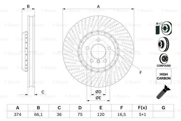 Buy Bosch 0986479E28 – good price at EXIST.AE!
