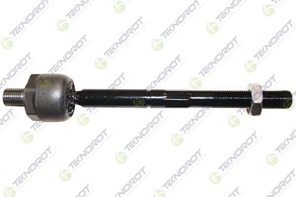 Buy Teknorot R-783 at a low price in United Arab Emirates!