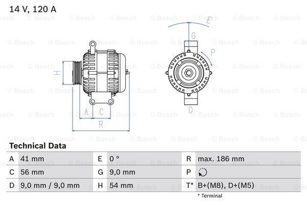 Buy Bosch 0 986 083 250 at a low price in United Arab Emirates!