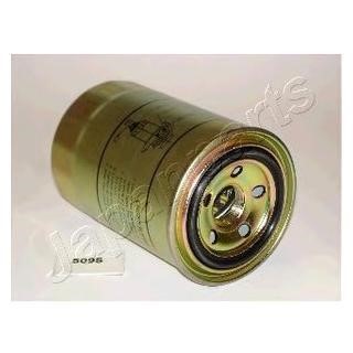 Japanparts FC-509S Fuel filter FC509S
