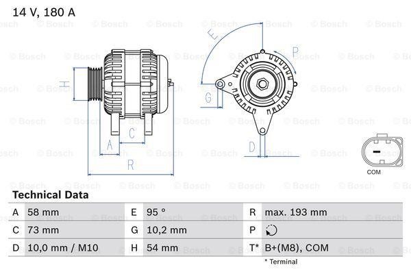Alternator Bosch 0 986 083 330