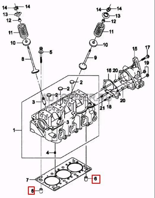 General Motors Quill, cylinder head – price 23 PLN