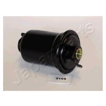 Japanparts FC-216S Fuel filter FC216S