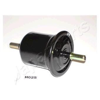 Japanparts FC-H02S Fuel filter FCH02S
