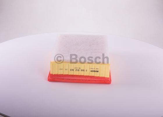 Buy Bosch 0986B02369 – good price at EXIST.AE!