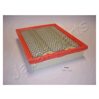 Japanparts FA-S03S Air filter FAS03S