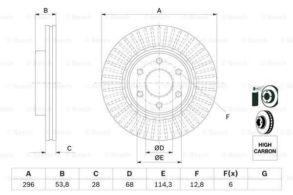 Buy Bosch 0 986 479 E35 at a low price in United Arab Emirates!