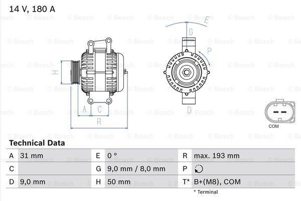 Alternator Bosch 0 986 083 220