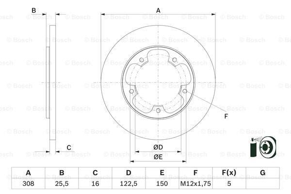 Buy Bosch 0986479F44 at a low price in United Arab Emirates!