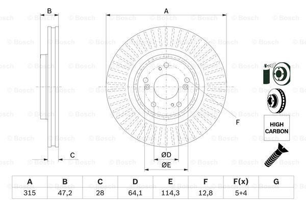 Buy Bosch 0 986 479 F12 at a low price in United Arab Emirates!