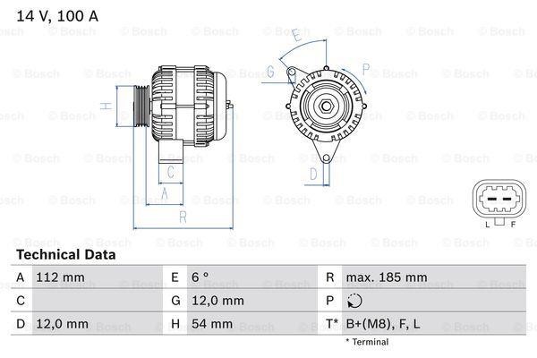Alternator Bosch 0 986 083 450