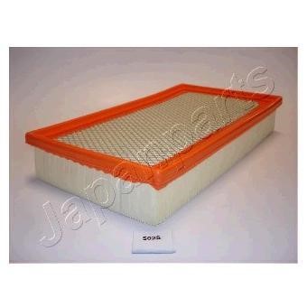 Japanparts FA-S02S Air filter FAS02S