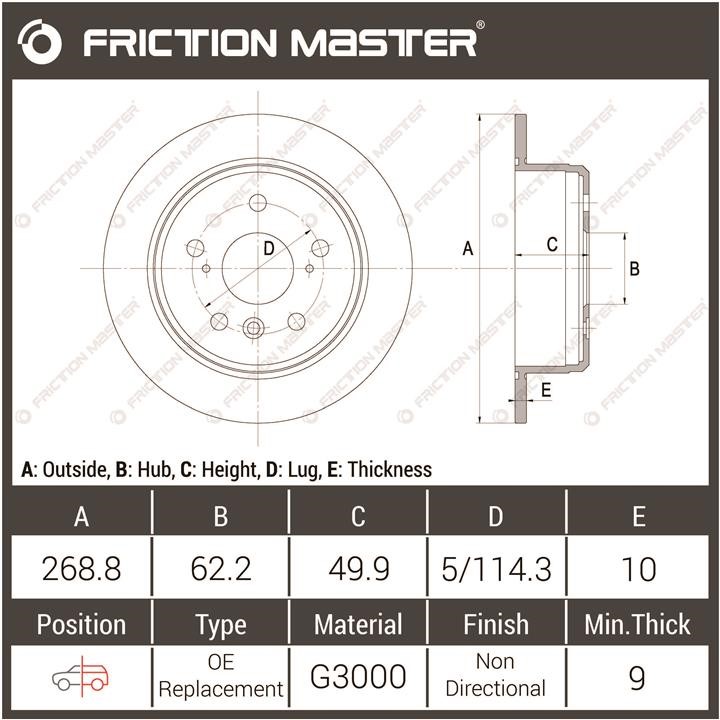 Buy Friction Master R0996 at a low price in United Arab Emirates!