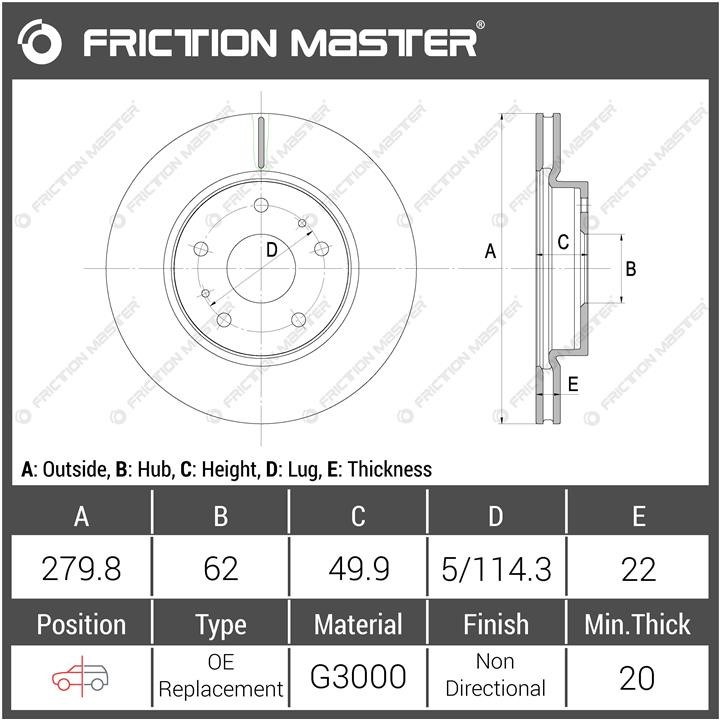 Buy Friction Master R1217 at a low price in United Arab Emirates!