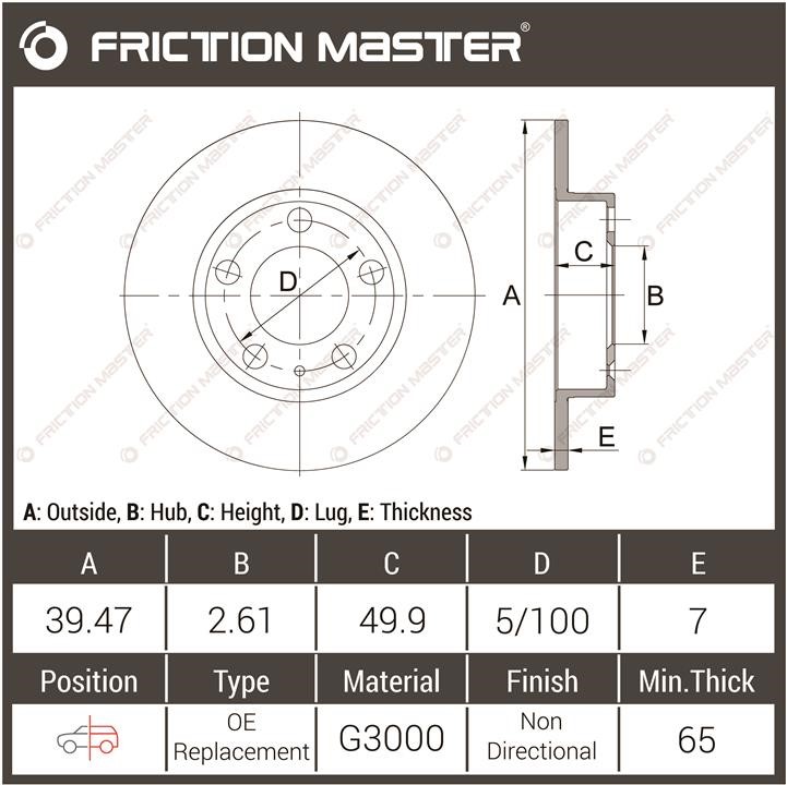 Buy Friction Master R1127 at a low price in United Arab Emirates!