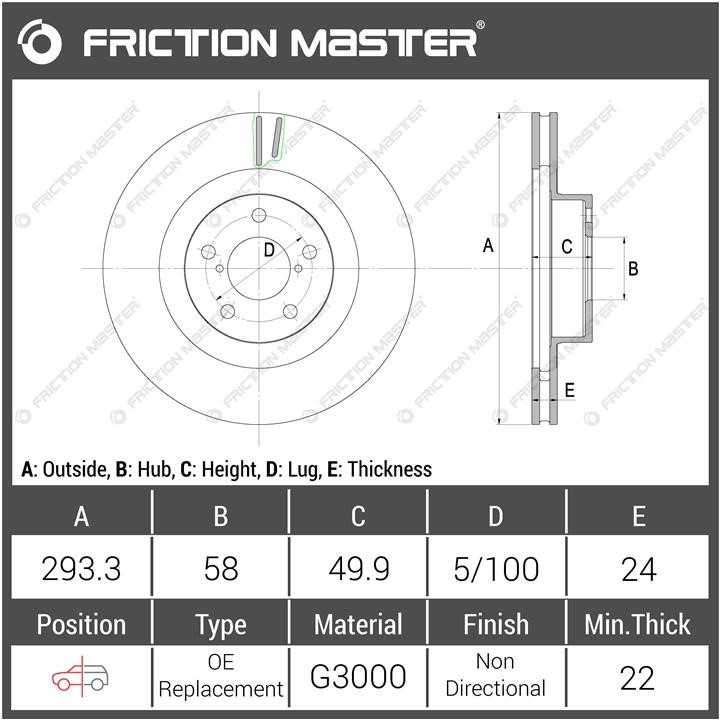 Buy Friction Master R0981 at a low price in United Arab Emirates!