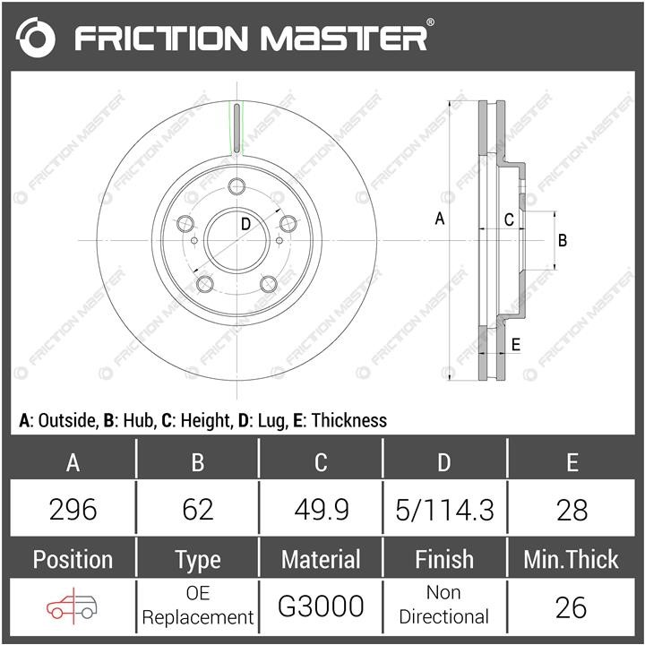 Buy Friction Master R0995 at a low price in United Arab Emirates!