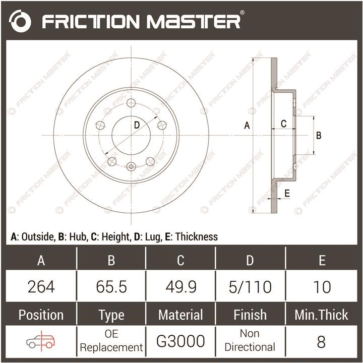 Buy Friction Master R1672 at a low price in United Arab Emirates!