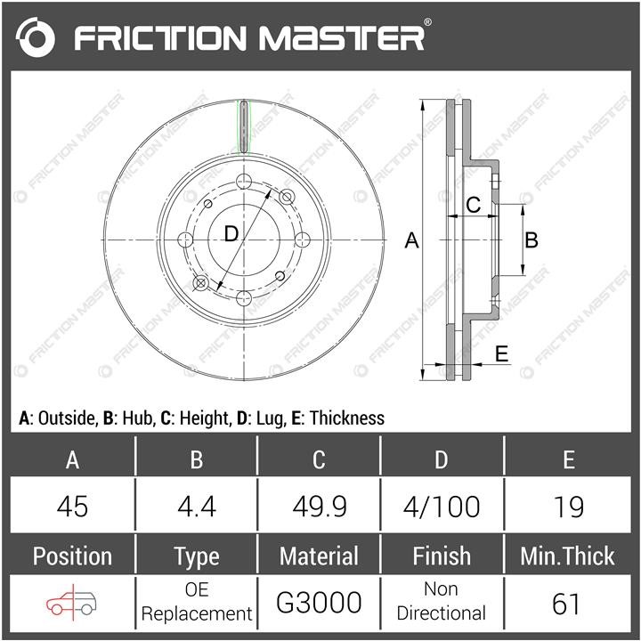 Buy Friction Master R0580 at a low price in United Arab Emirates!