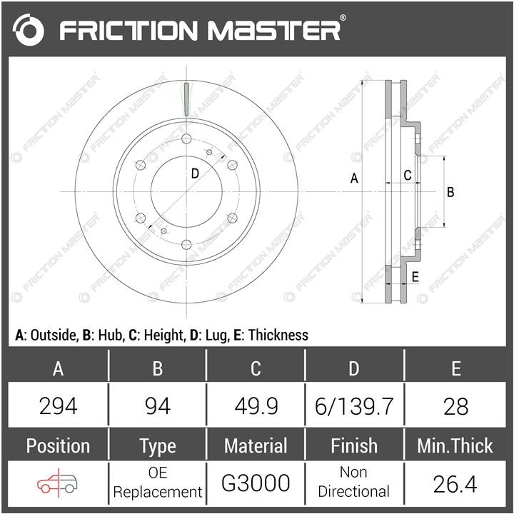 Buy Friction Master R1589 at a low price in United Arab Emirates!