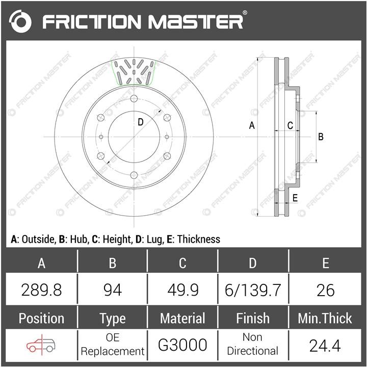 Buy Friction Master R0820 at a low price in United Arab Emirates!
