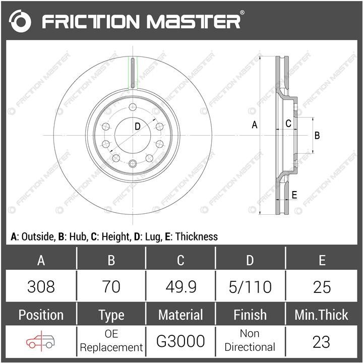 Buy Friction Master R1272 at a low price in United Arab Emirates!