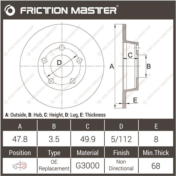Buy Friction Master R0030 at a low price in United Arab Emirates!